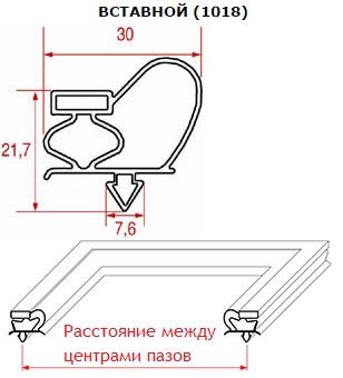 rasstoyanie-mezhdu-tsentrami-pazov.jpg rasstoyanie-mezhdu-tsentrami-pazov.jpg